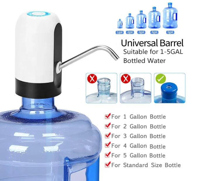 Portable USB Water Dispenser Pump for Home and Office