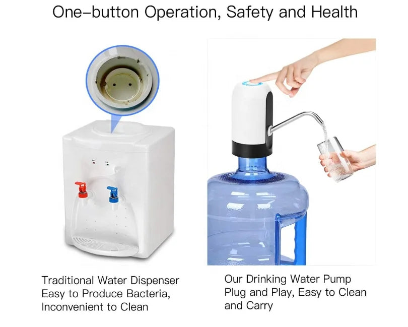 Portable USB Water Dispenser Pump for Home and Office
